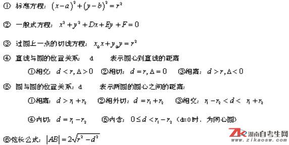 2019年成考高起點(diǎn)《數(shù)學(xué)》重要知識(shí)點(diǎn)（4）