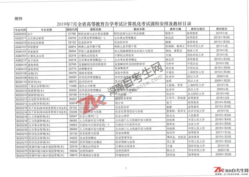 2019年7月湖南自考機(jī)考課程安排及教材目錄