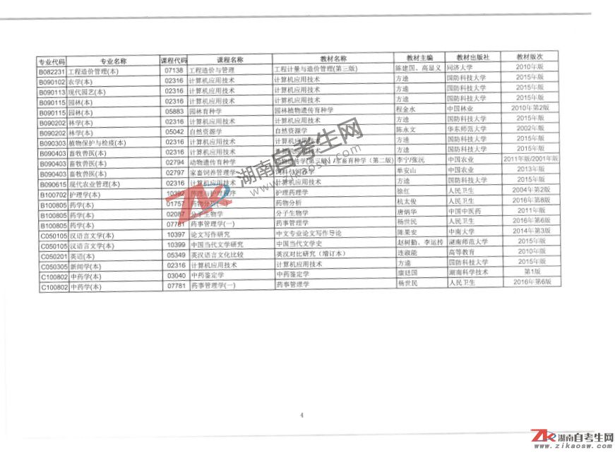 2019年7月湖南自考機(jī)考課程安排及教材目錄