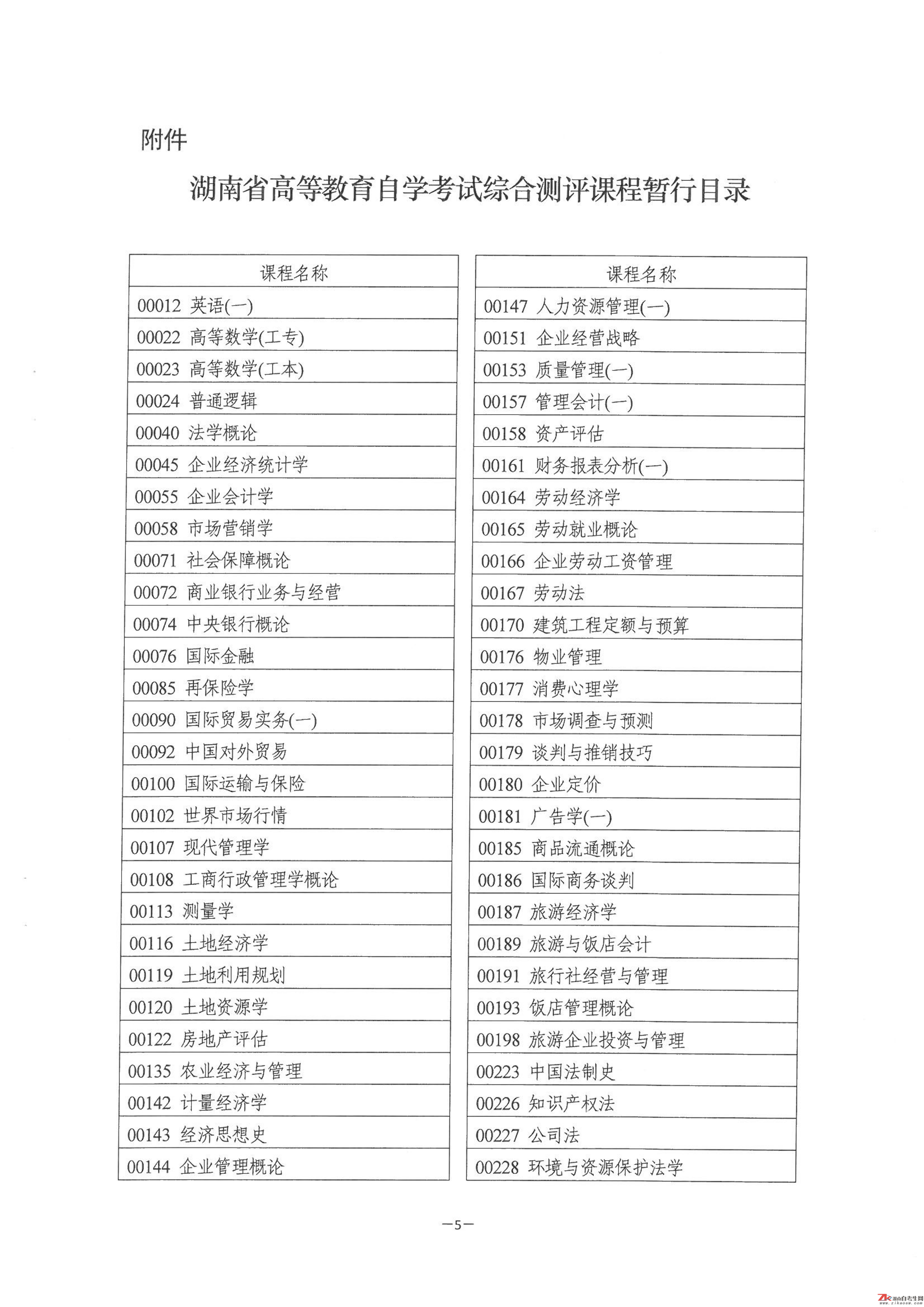 湖南自考“課程綜合測評”報名通知