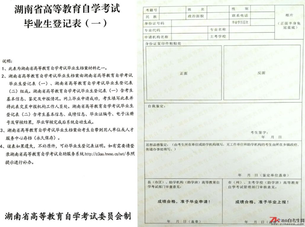 湖南省高等教育自學(xué)考試畢業(yè)生登記表（一）